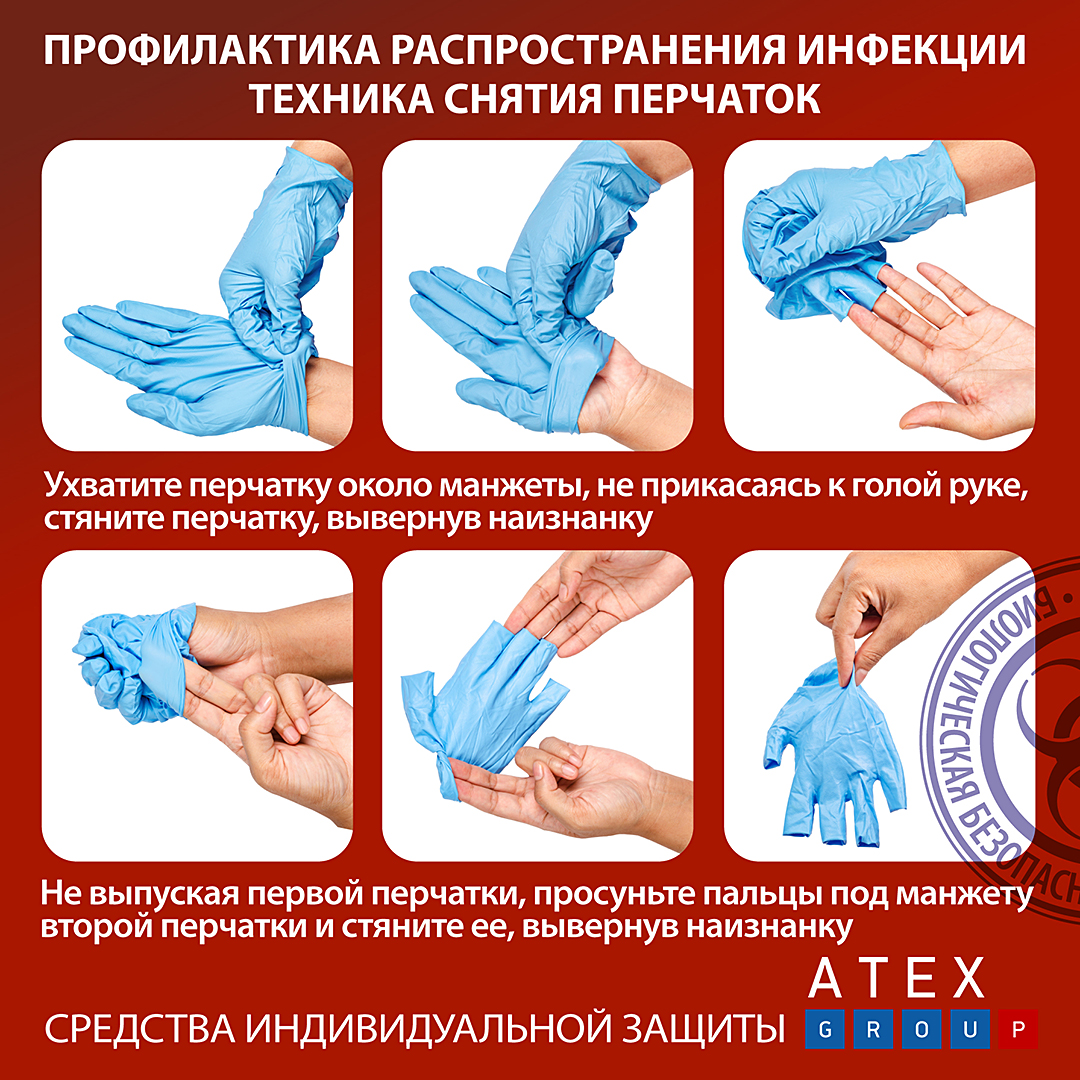 Как снимать медицинские одноразовые перчатки, чтобы исключить попадания вируса на руки врача.